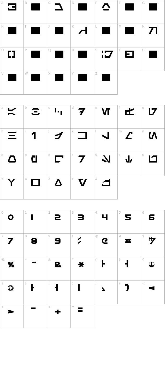 aurebesh-normal character map