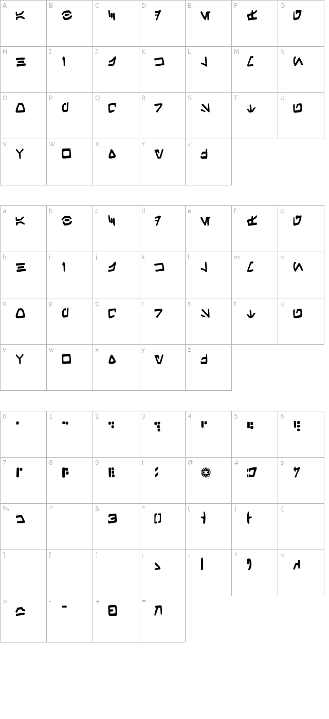 Aurek-Besh Hand character map