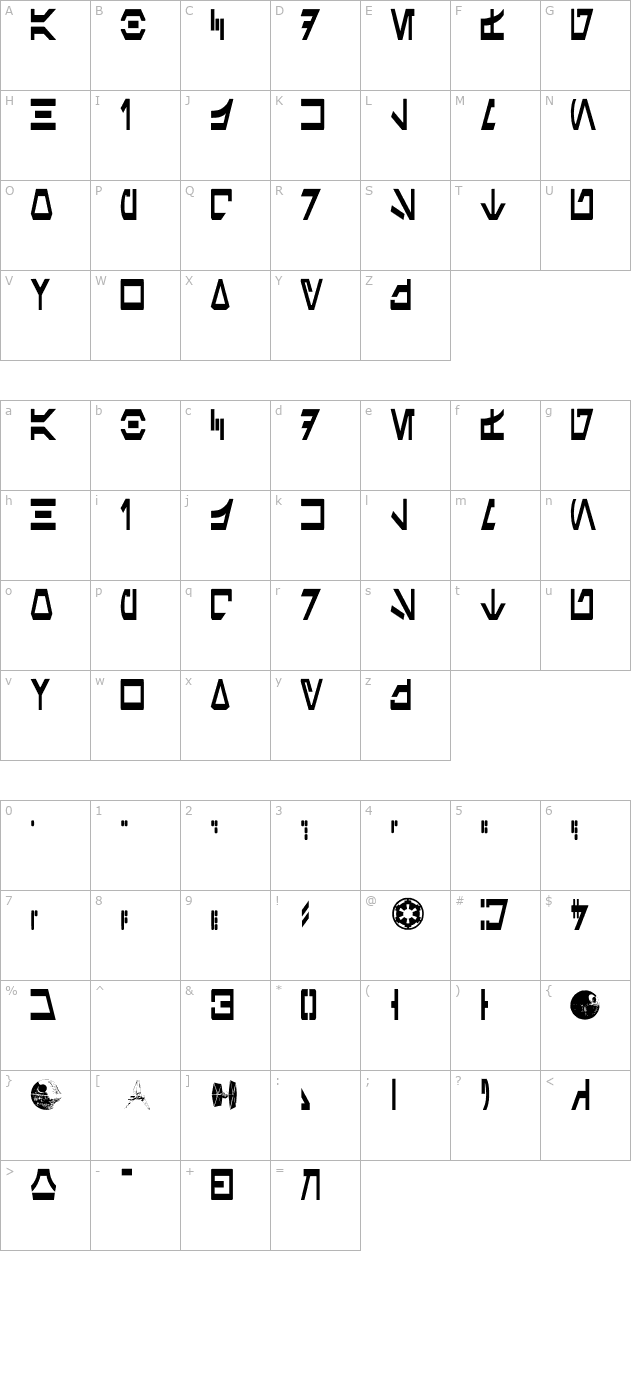 Aurek-Besh Narrow character map