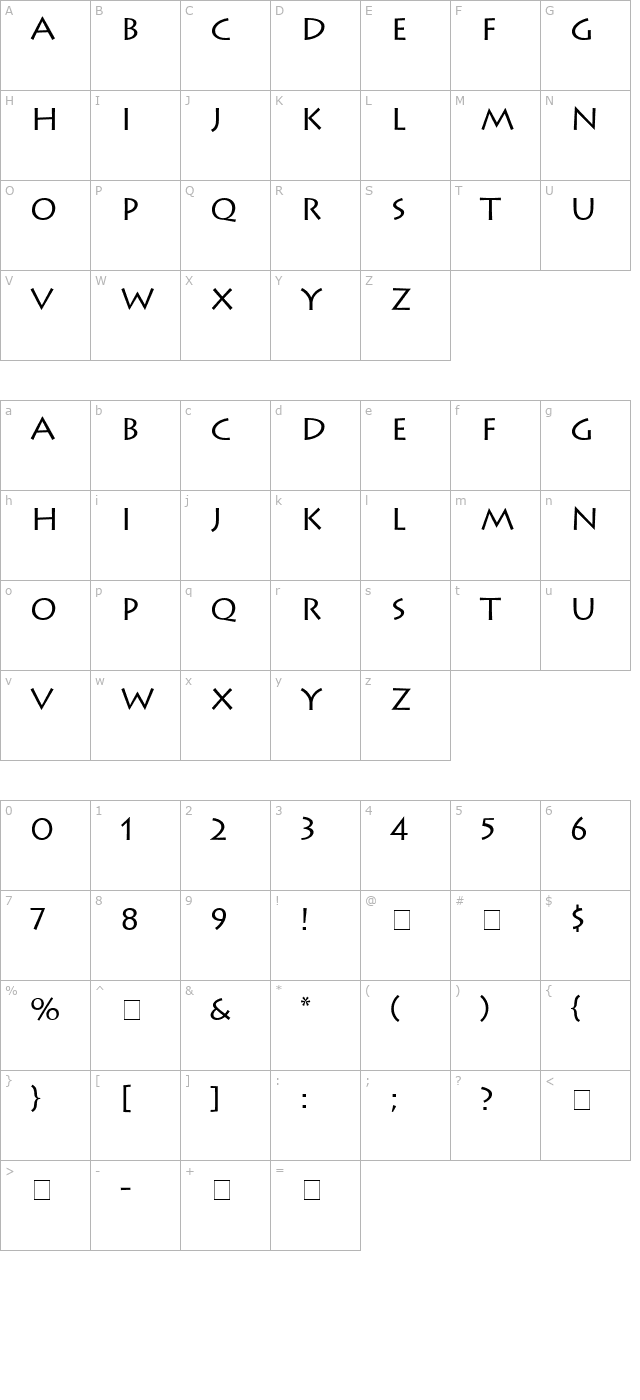 Austere SSi character map