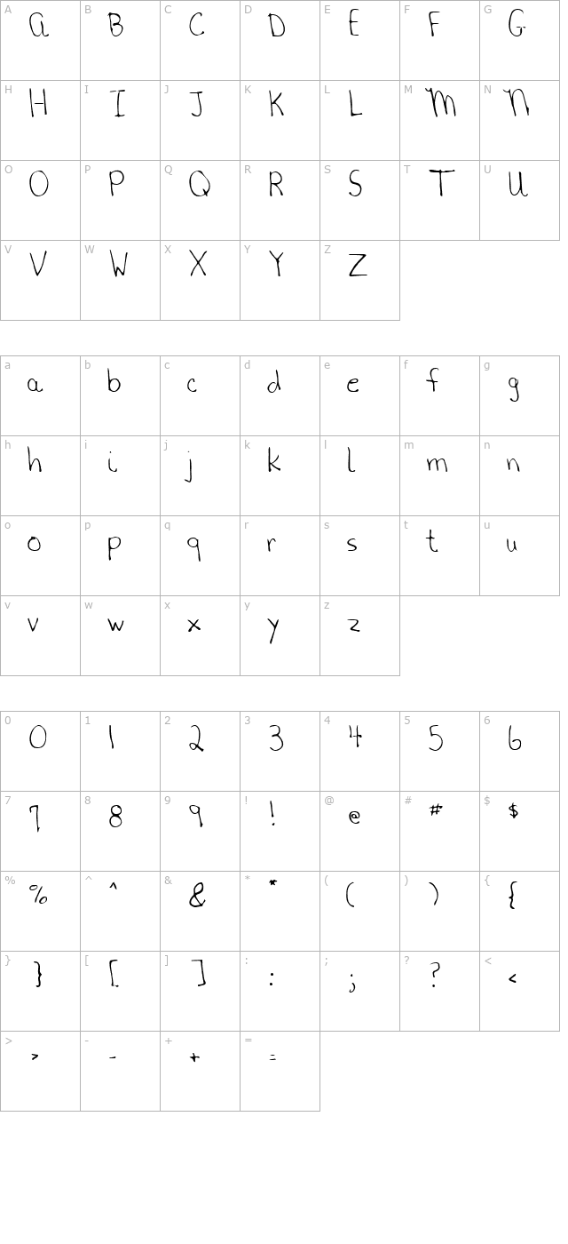 austin-regular character map