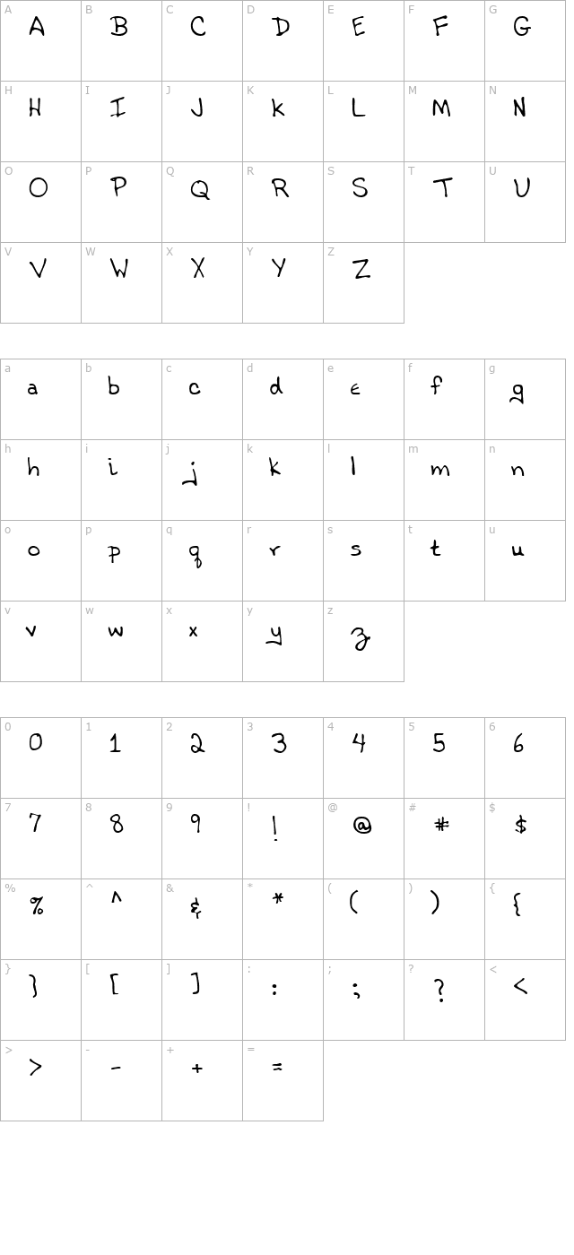 austinshand-regular character map