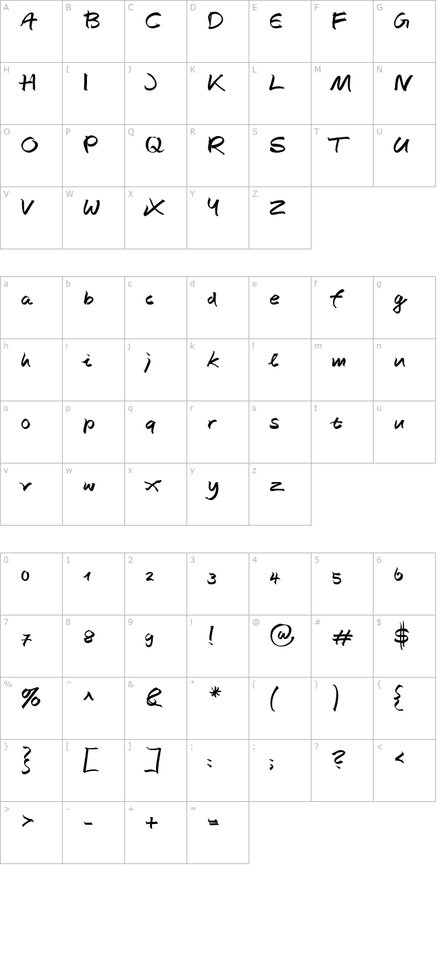 autographscriptef-boldalt character map