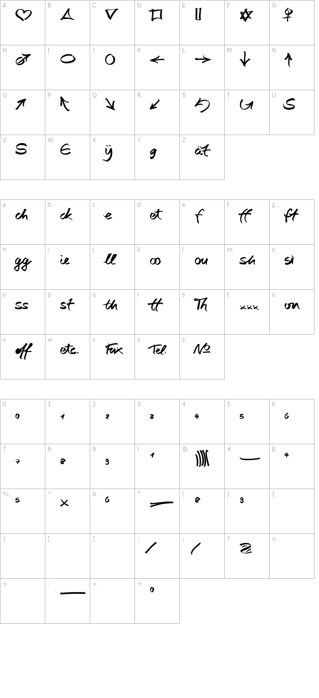 AutographScriptEF-BoldExtras character map