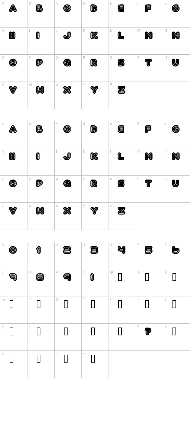 Automania character map