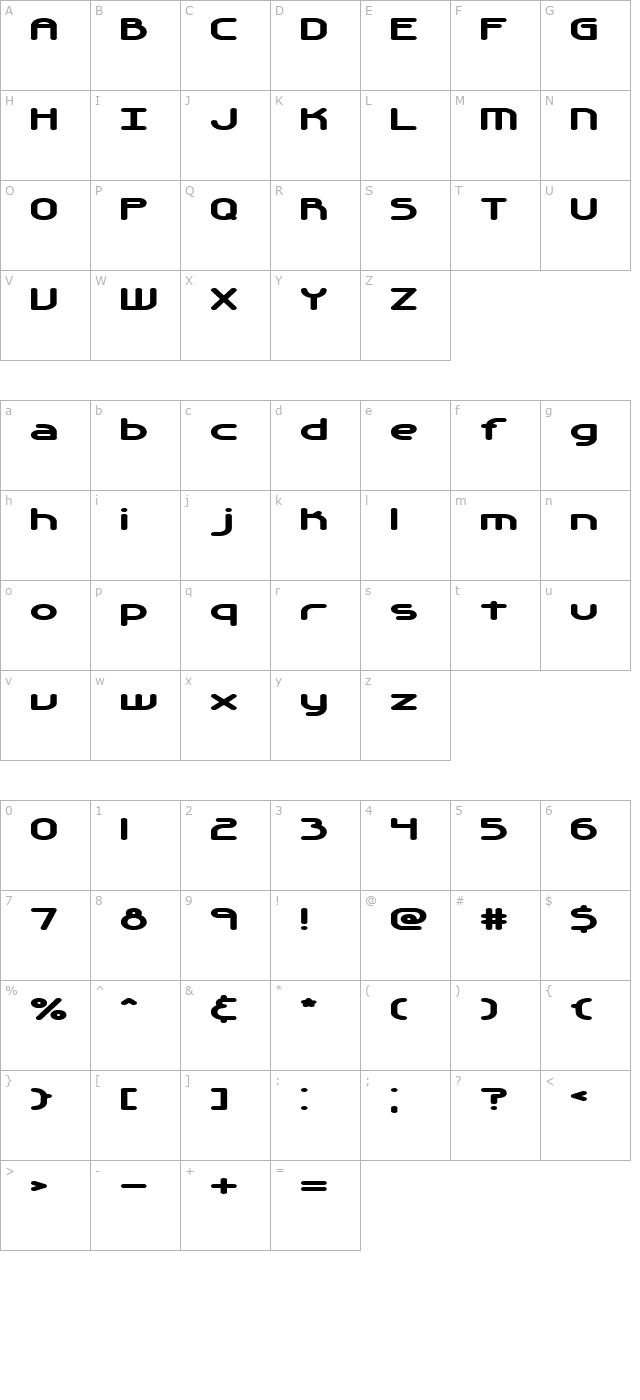 Automatica -BRK- character map