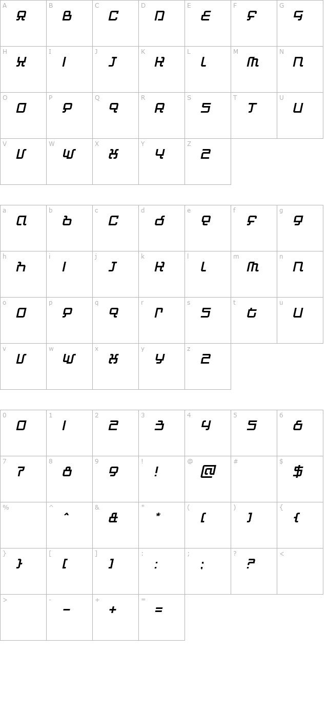 Automind Italic character map