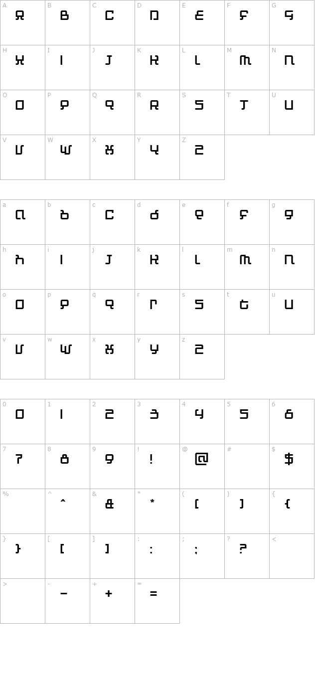 automind character map