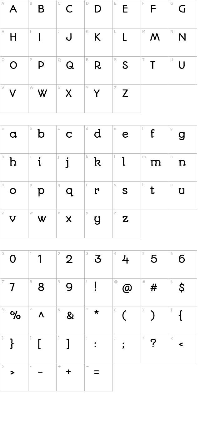 Autour One character map