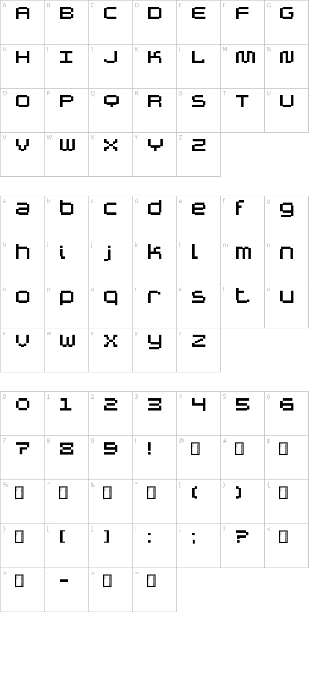 Autriche character map