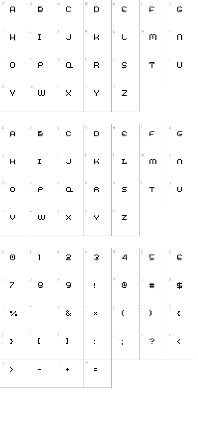 AuX DotBitC Xtra SmallCaps character map