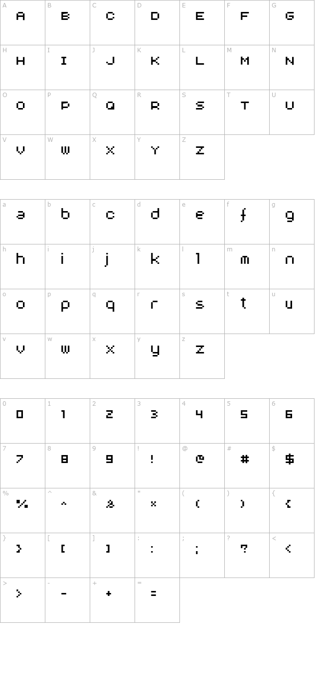 aux-dotbitc character map