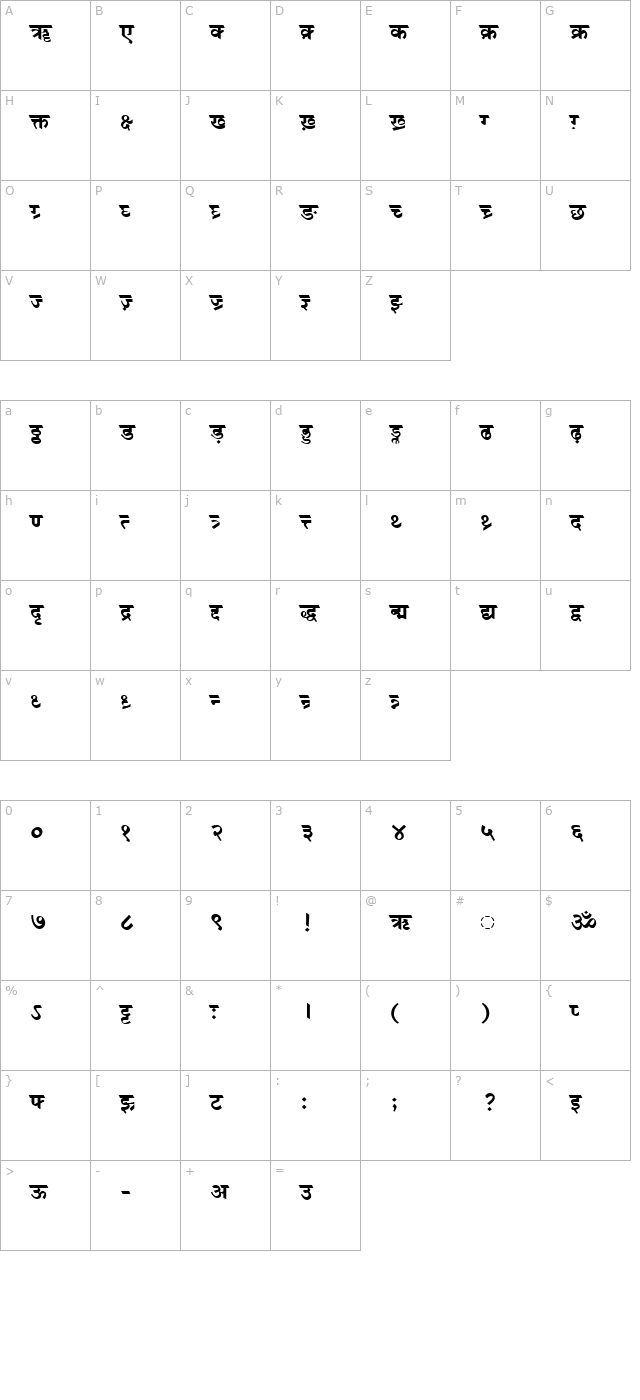 AV-Font-Hin1 Bold character map