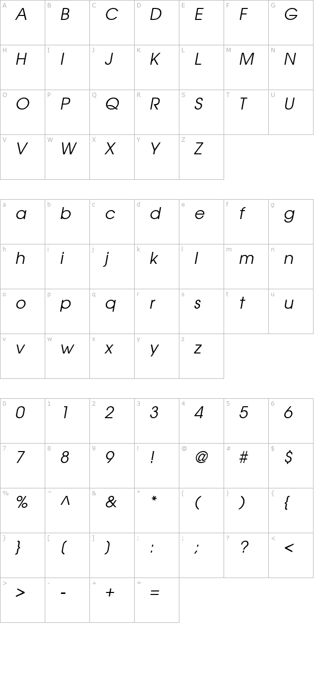 Avalon Italic character map