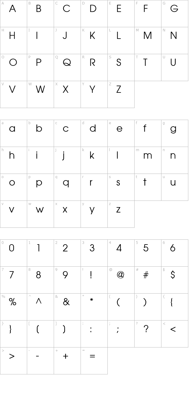 Avalon Plain character map