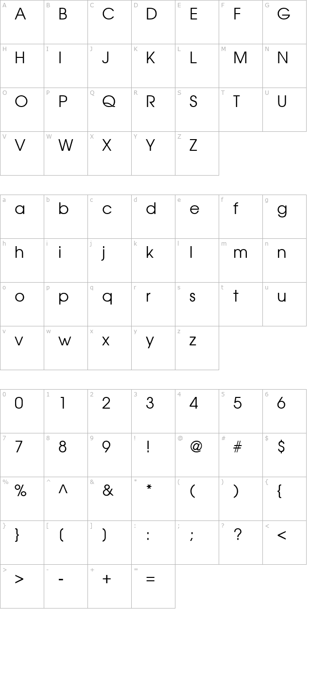 Avalon Regular character map