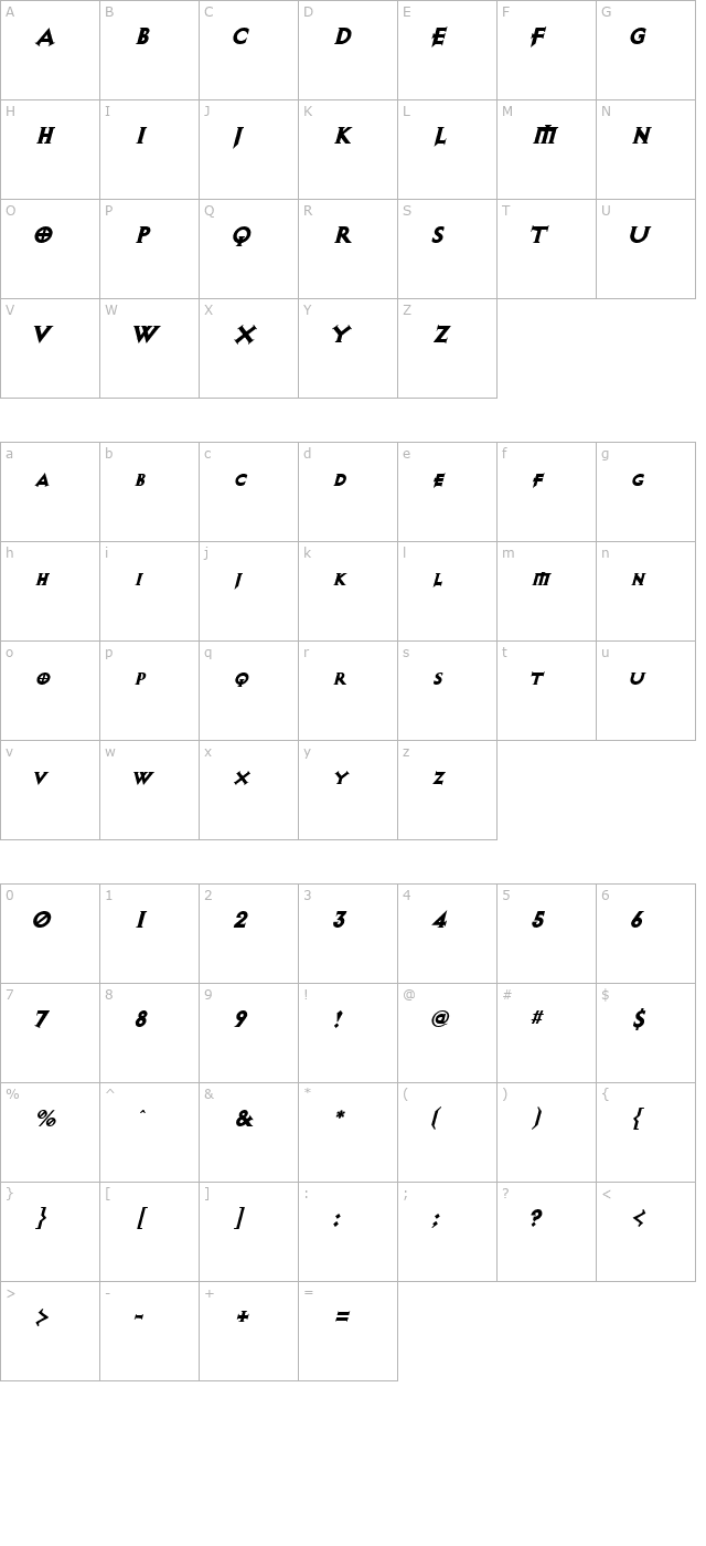 AvalonQuest BlackItalic character map
