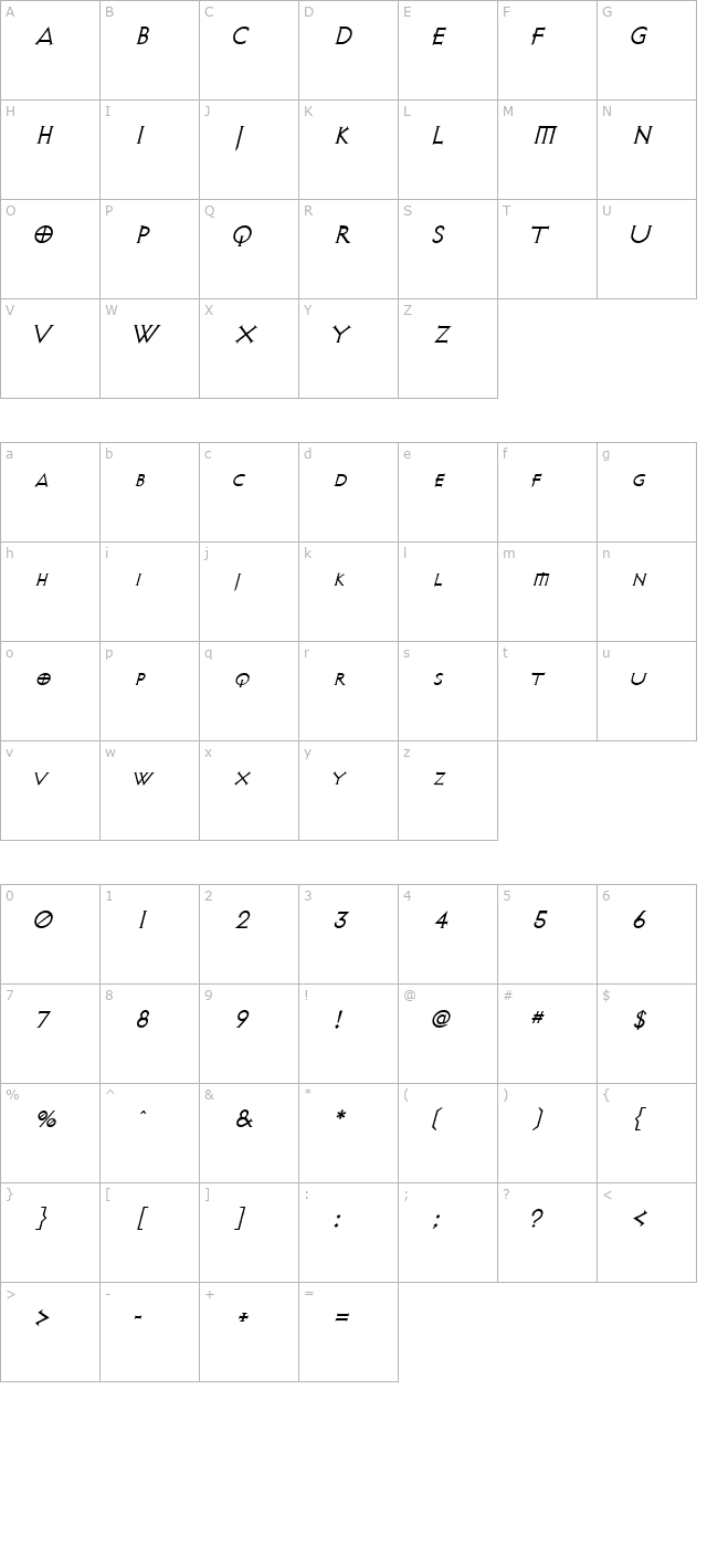 AvalonQuest Italic character map