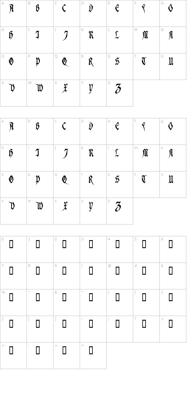 AvalonSSK character map