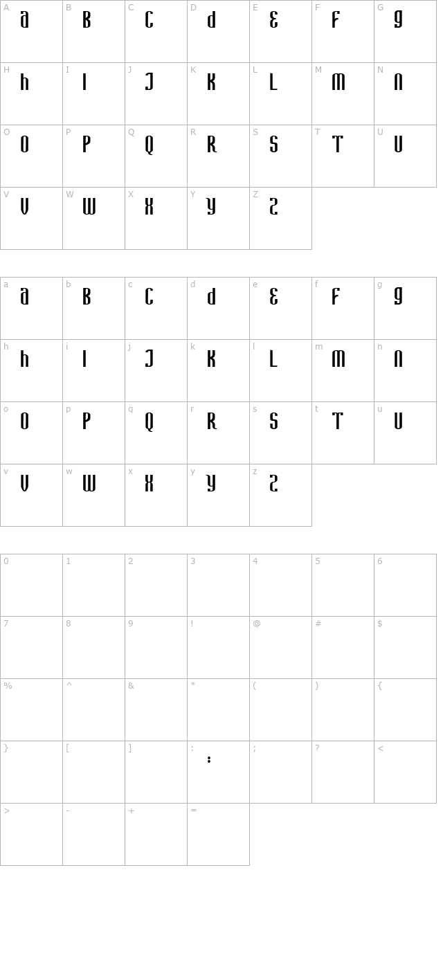 Avatar character map