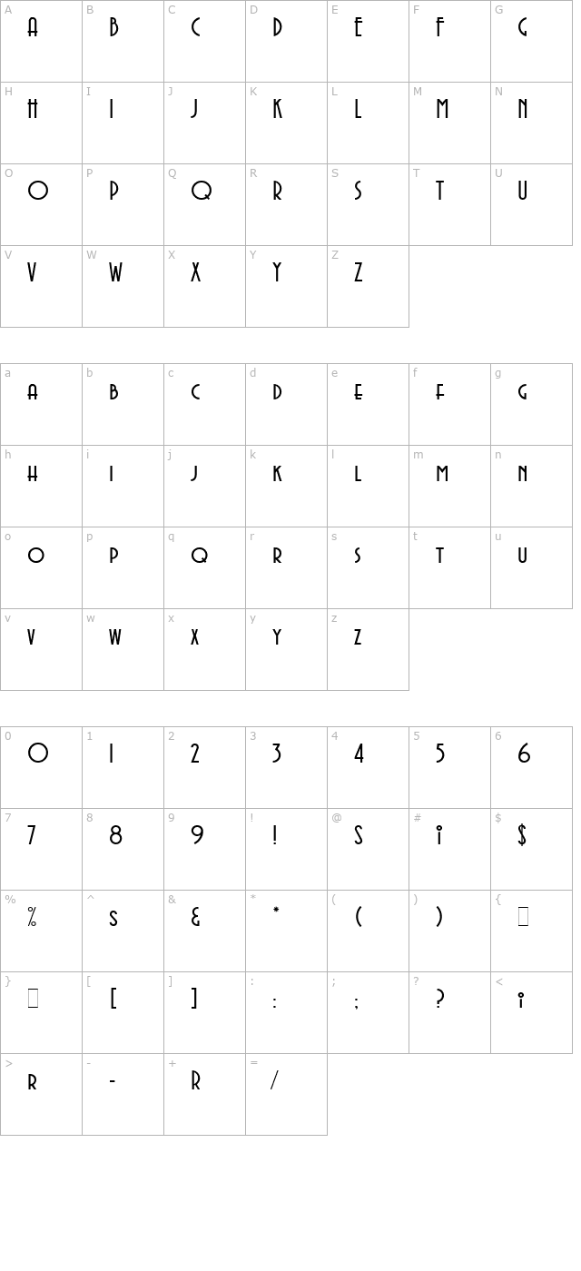 Avenida LET Plain1.0 character map