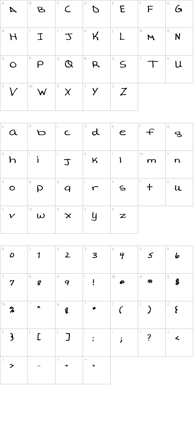 AverysHand Bold character map