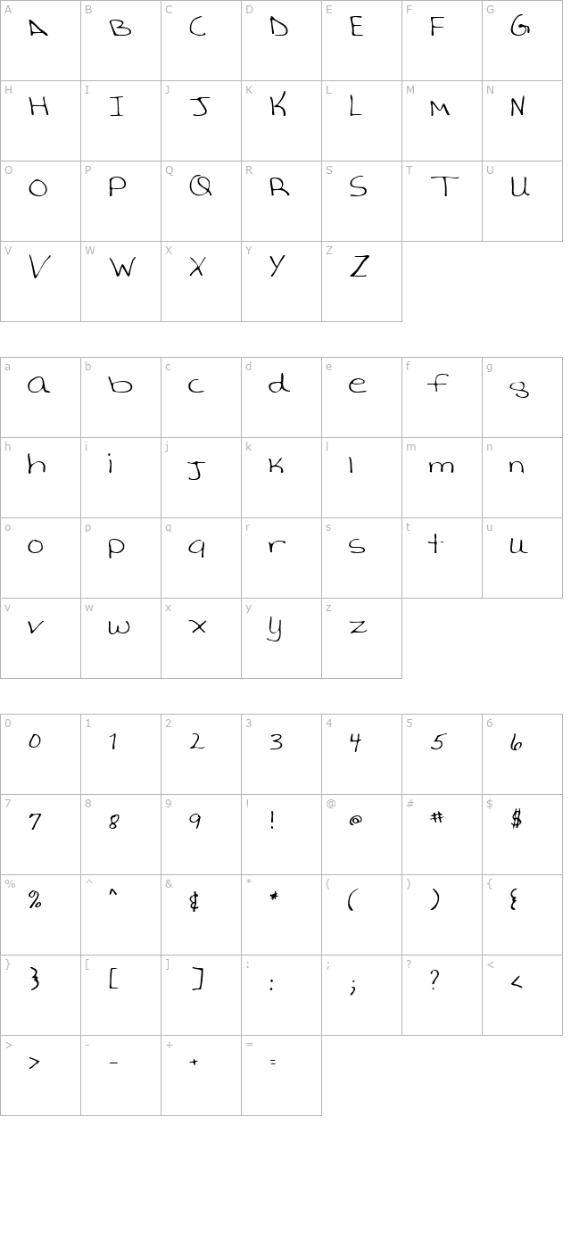 AverysHand Regular character map