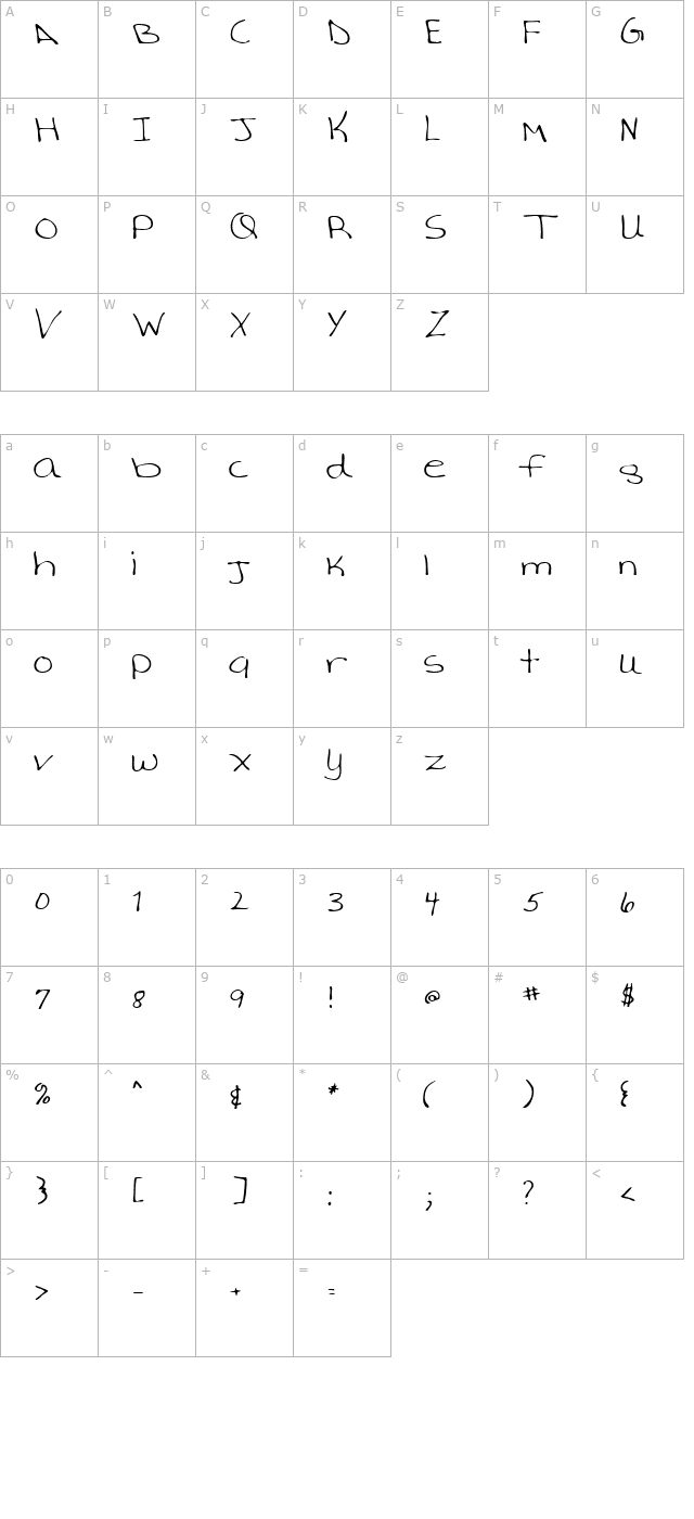 AverysHand character map