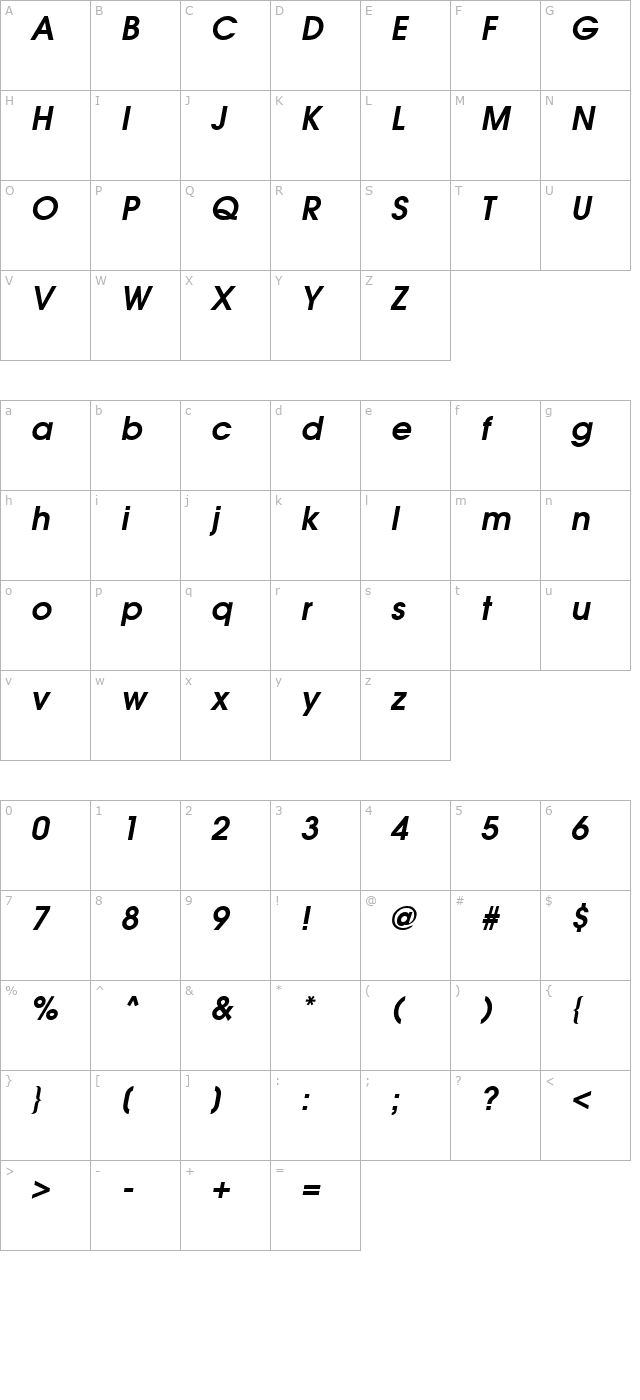 Avian Bold Italic character map