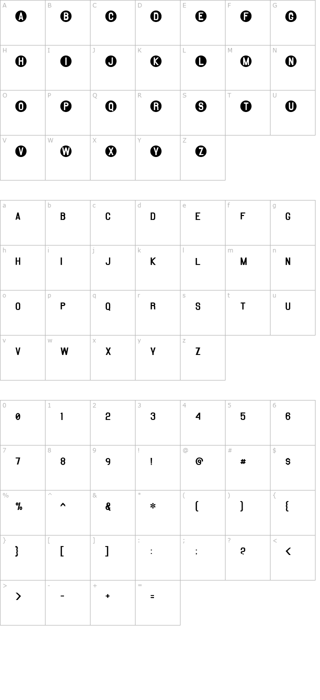 aviator character map