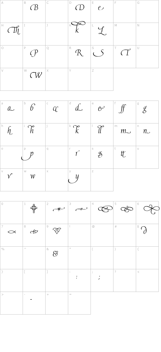 Avocet Light Xtras character map