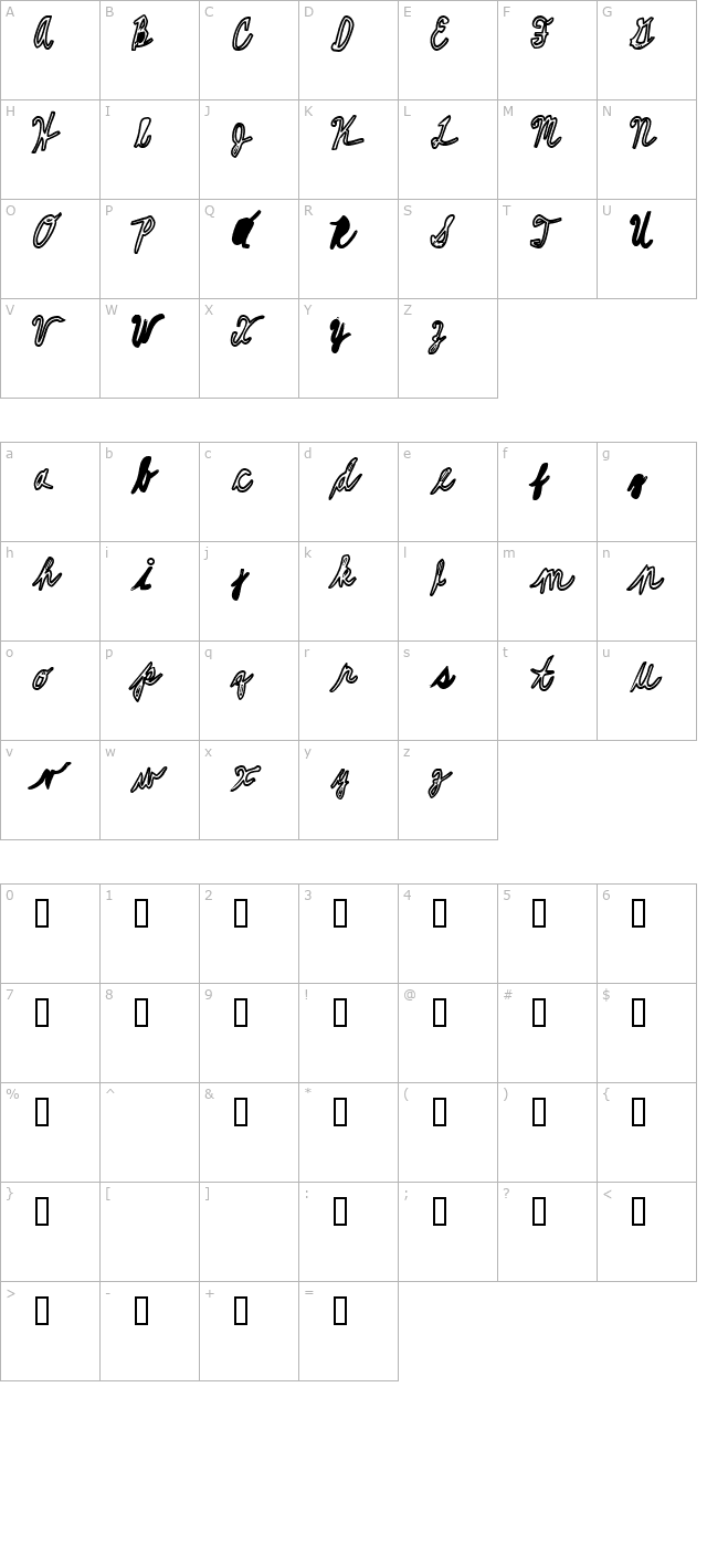 Avoid Long Lines 1 character map