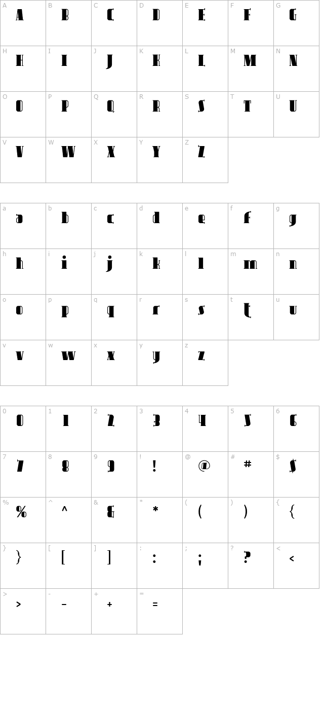 avondale character map