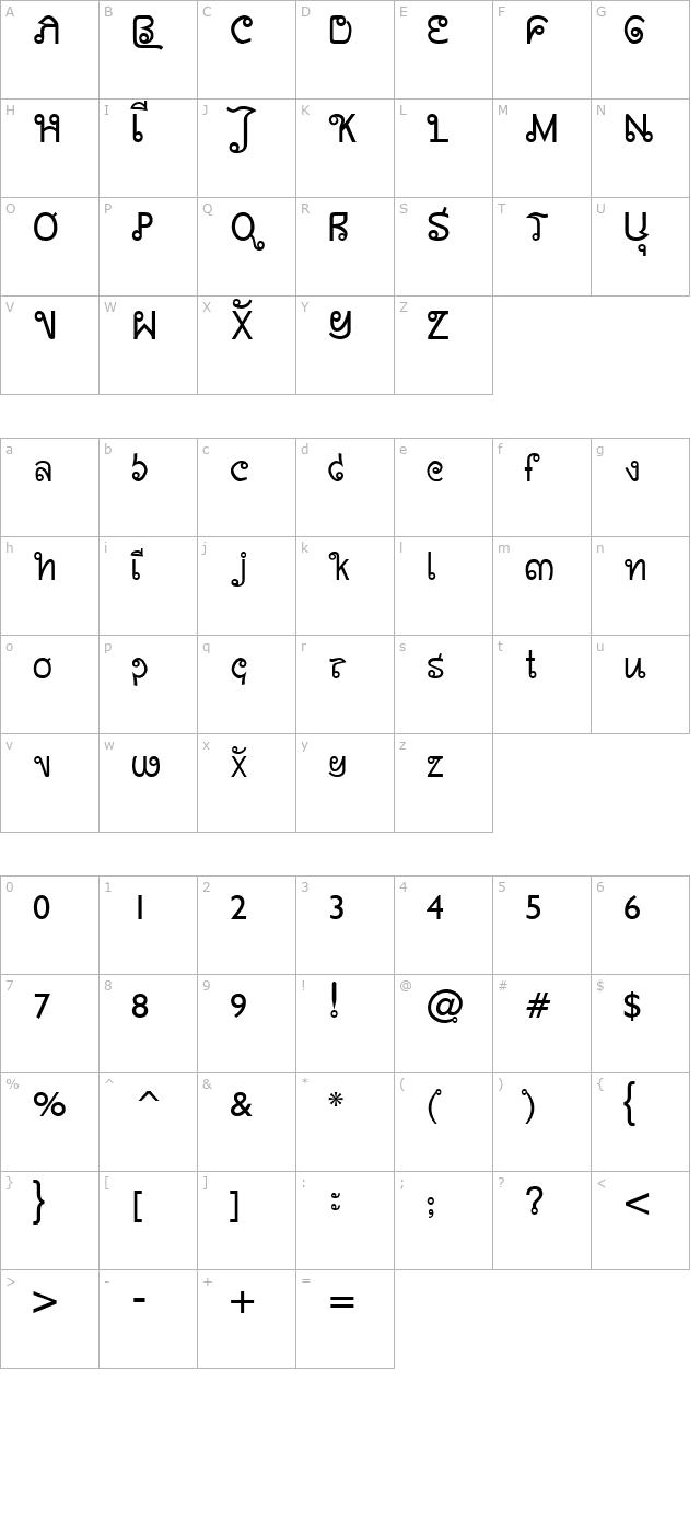 AW_Siam English not Thai character map