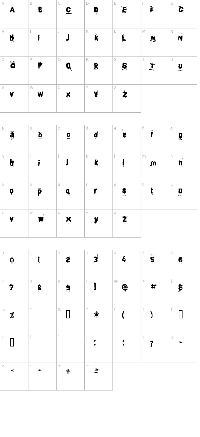 awaken character map