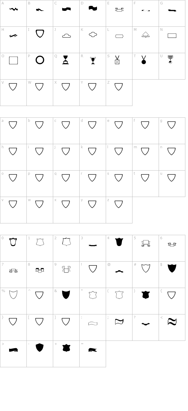 Awards character map