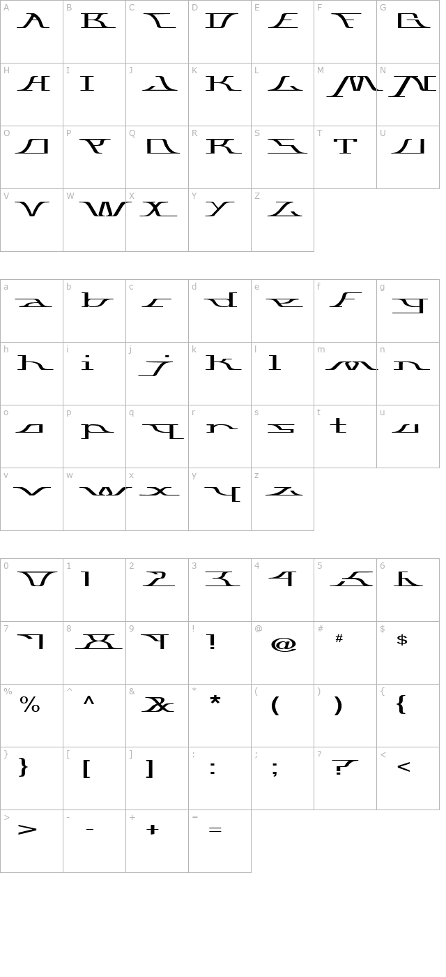 awitched character map