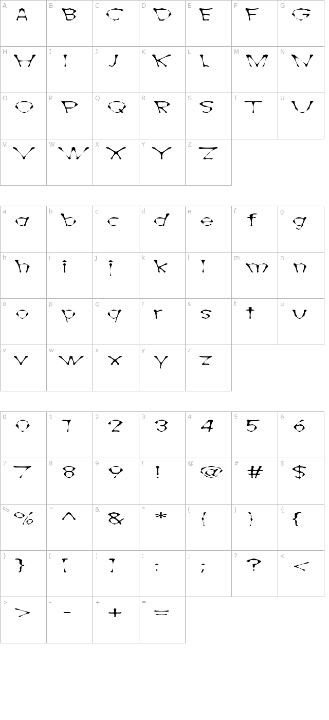 awlscrawl character map