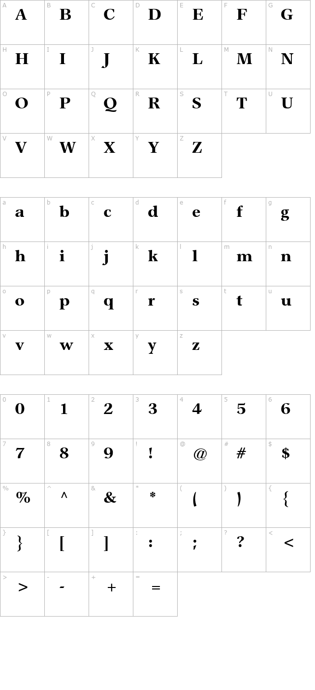 Axiomatic Black SSi Extra Bold character map