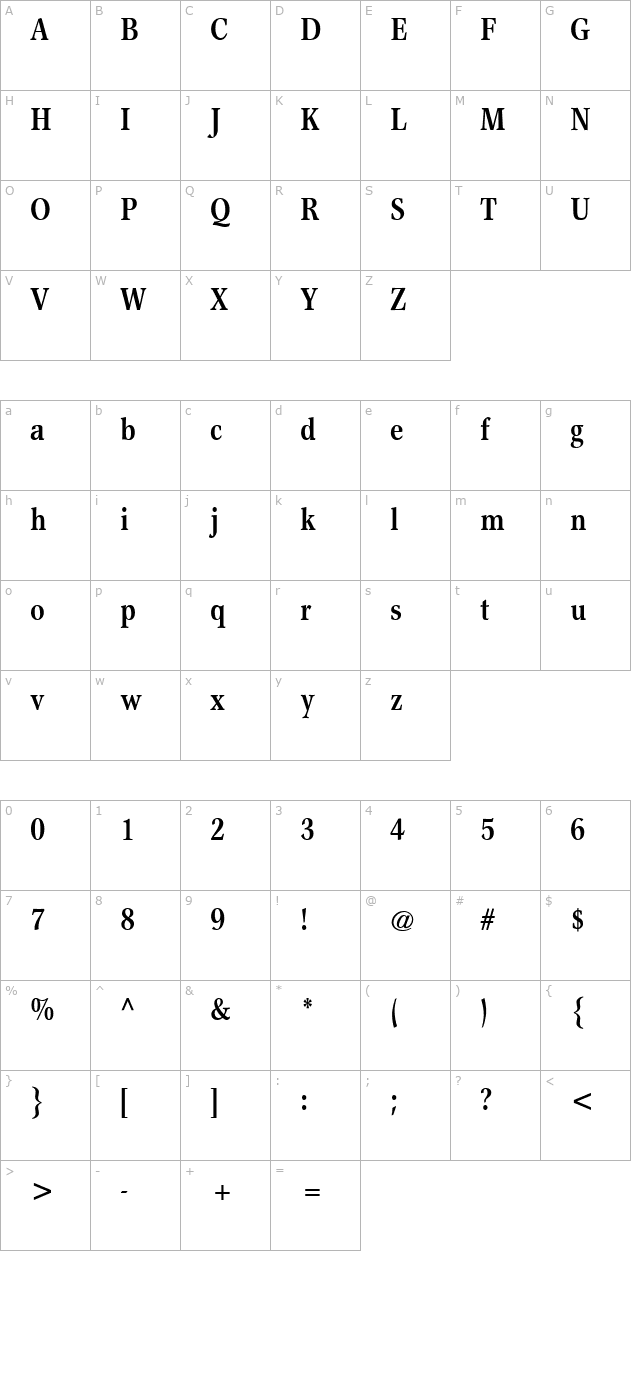 Axiomatic Condensed SSi Bold Condensed character map