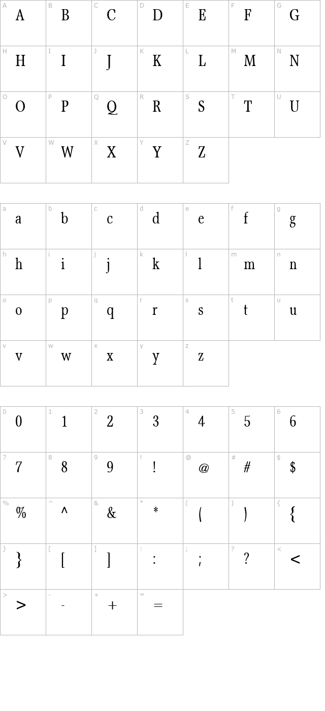 axiomatic-condensed-ssi-condensed character map