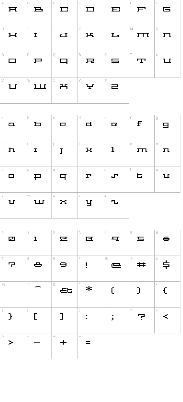 Aymara character map