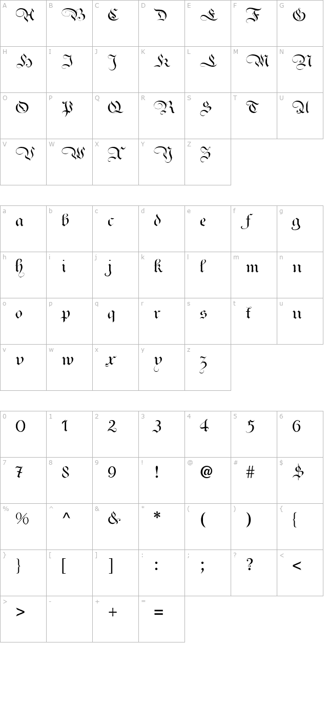 Ayres Royal Plus PDF character map