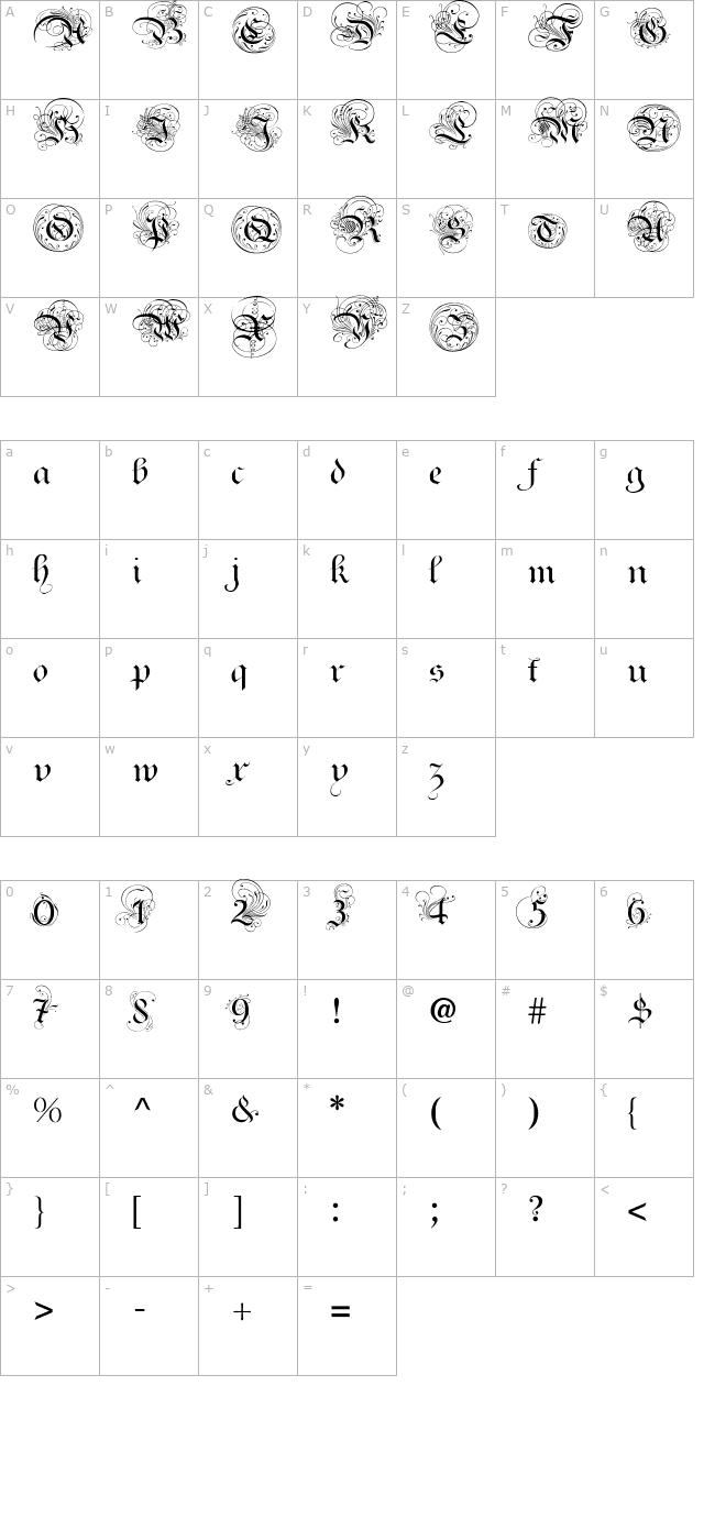 AyresRoyal character map