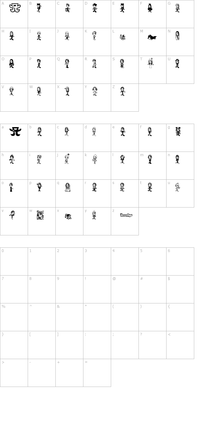 Ayupan character map