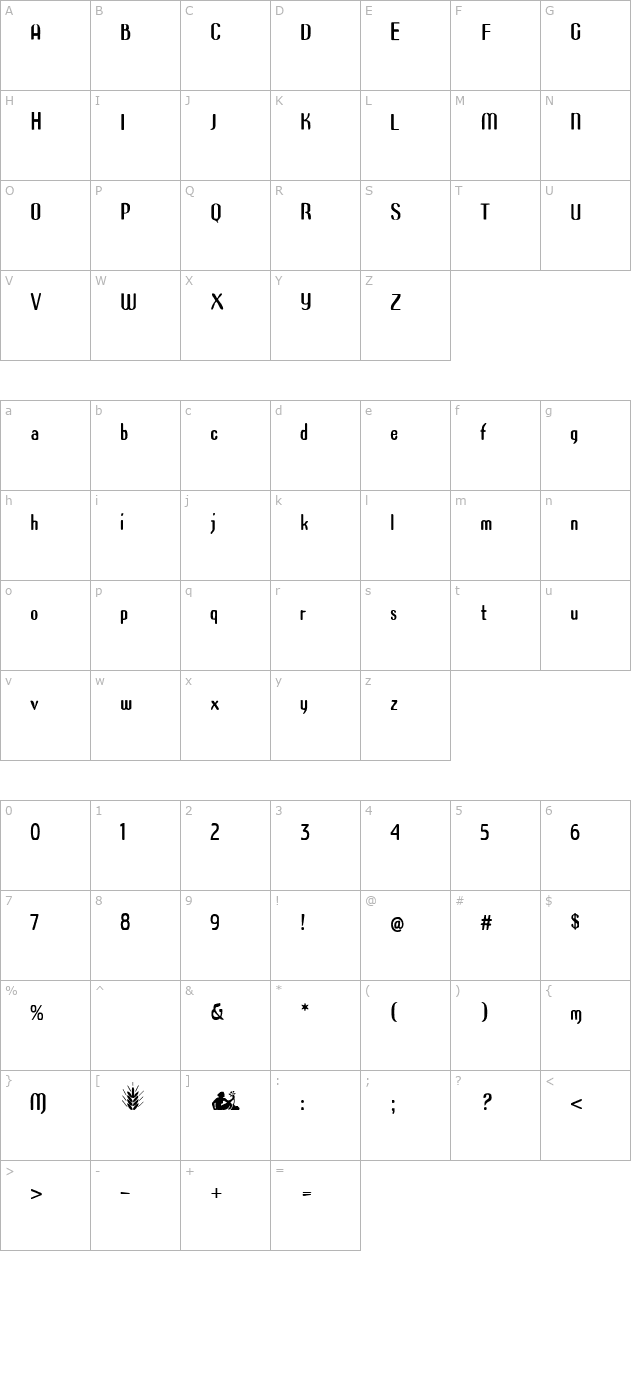 azimech character map