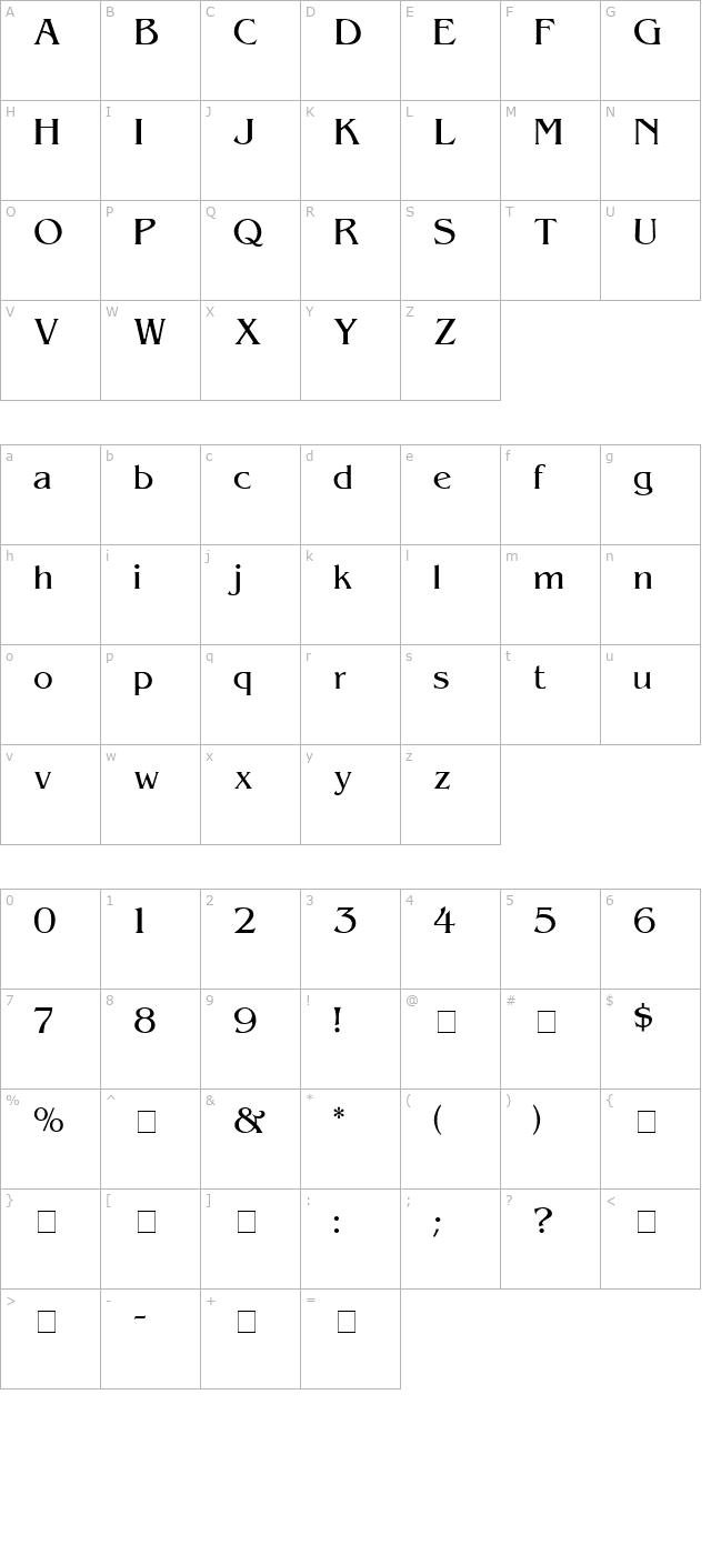 azote-ssi character map