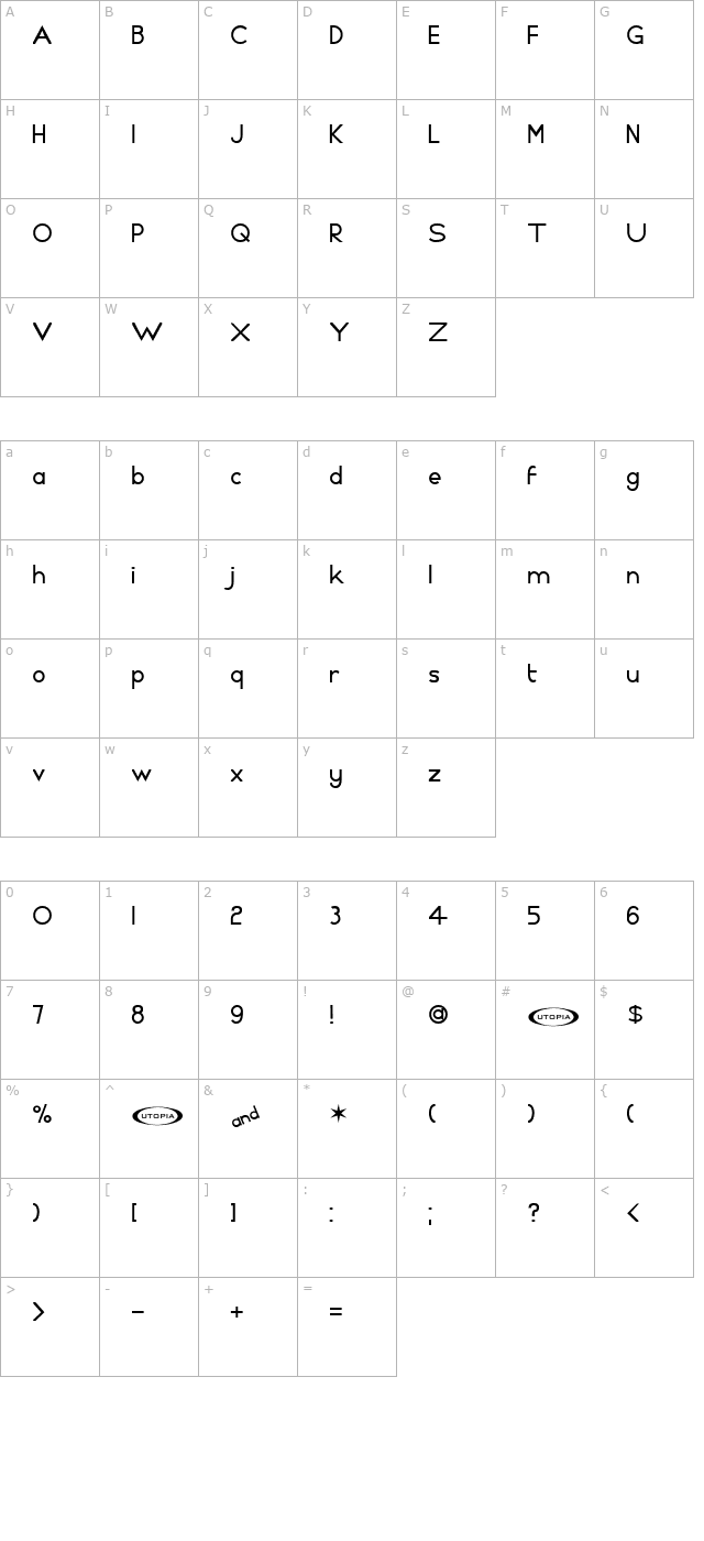 Azrael character map