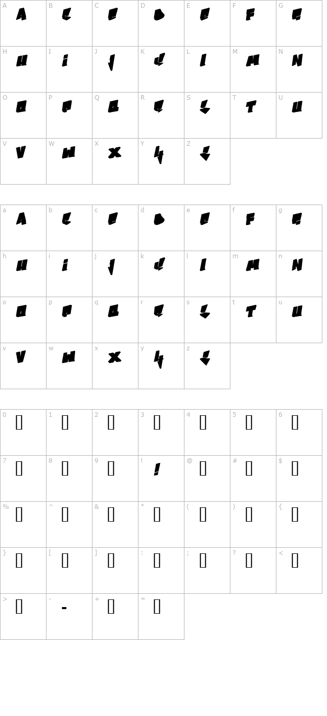 B-Boy character map