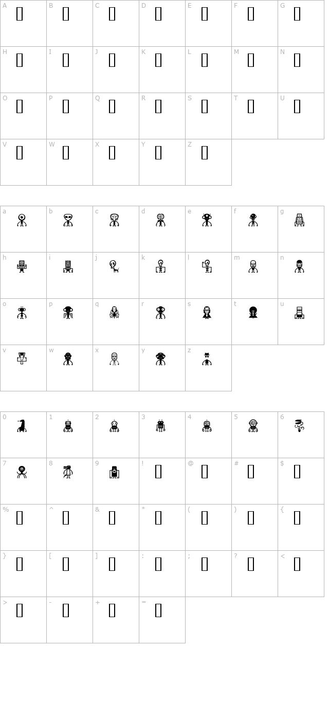 B Movie character map